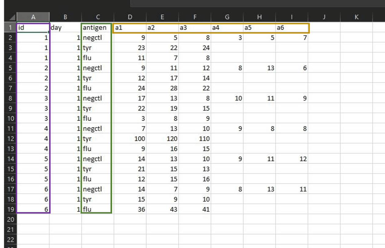 Open csv-file in Excel