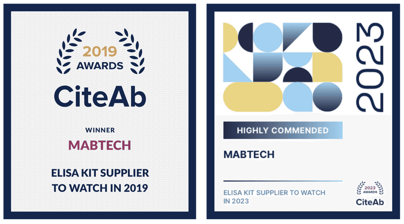 CiteAB award 2019 and 2023