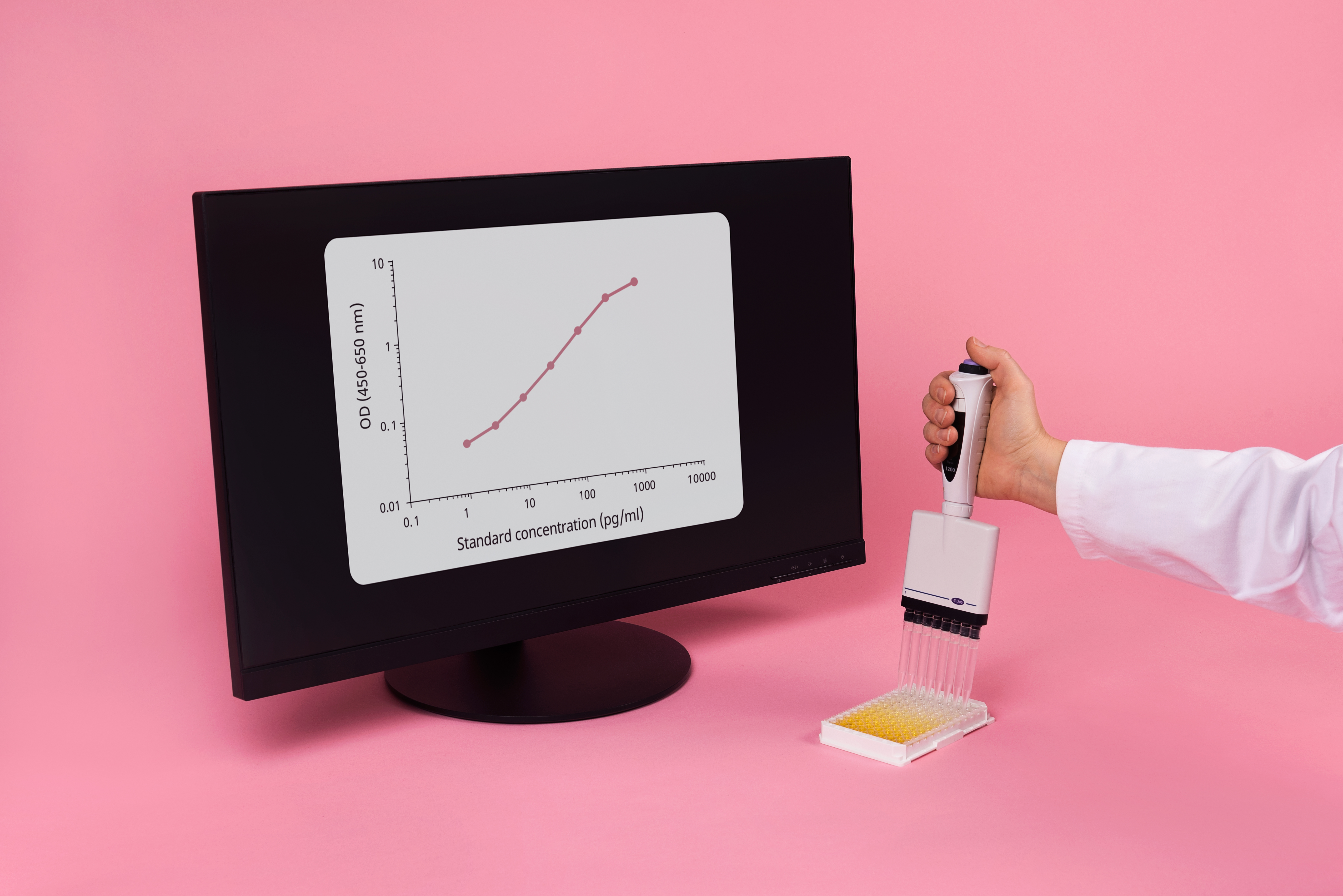 ELISA in use with standard curve product image